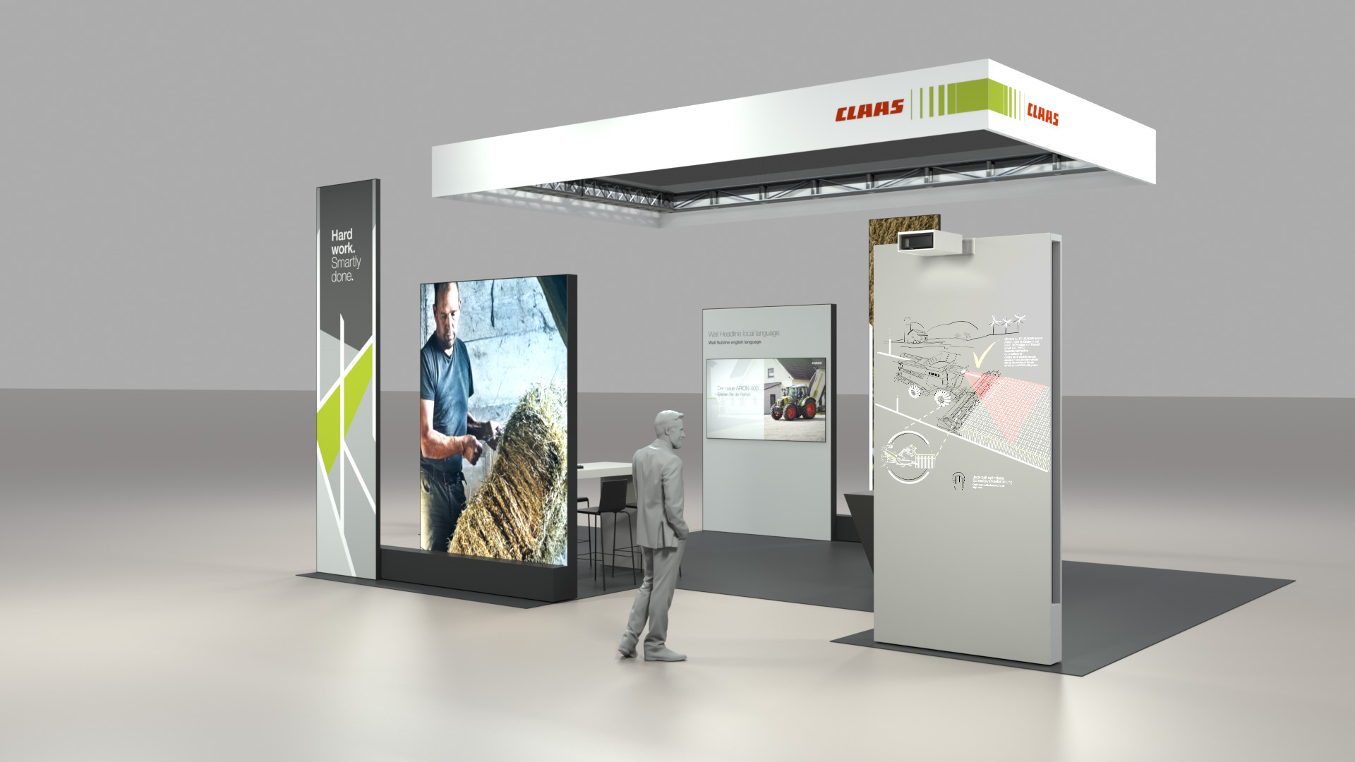 Claas Easy Experiences Projection